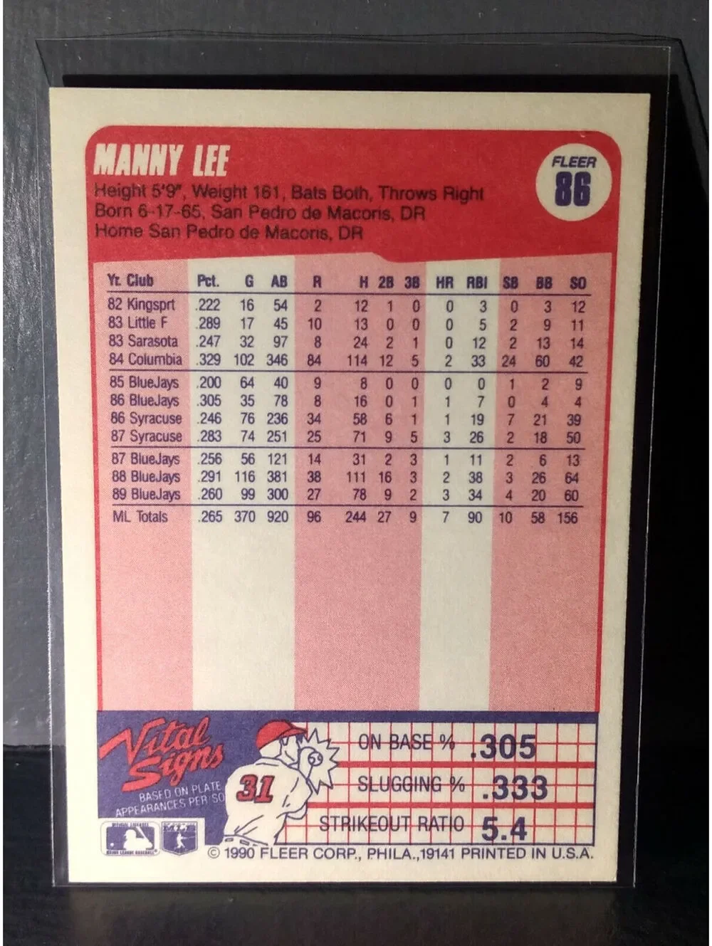 1990 Manuel Lee Fleer Baseball Card #86